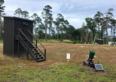 Photo of Custom Shooting Range Built By Lanphear Builders Fun Builds